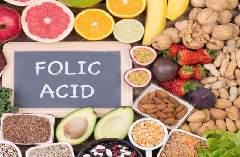 folic acid folic acid